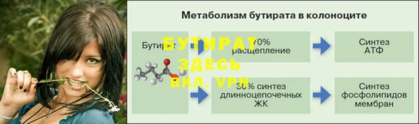 МДПВ Покров